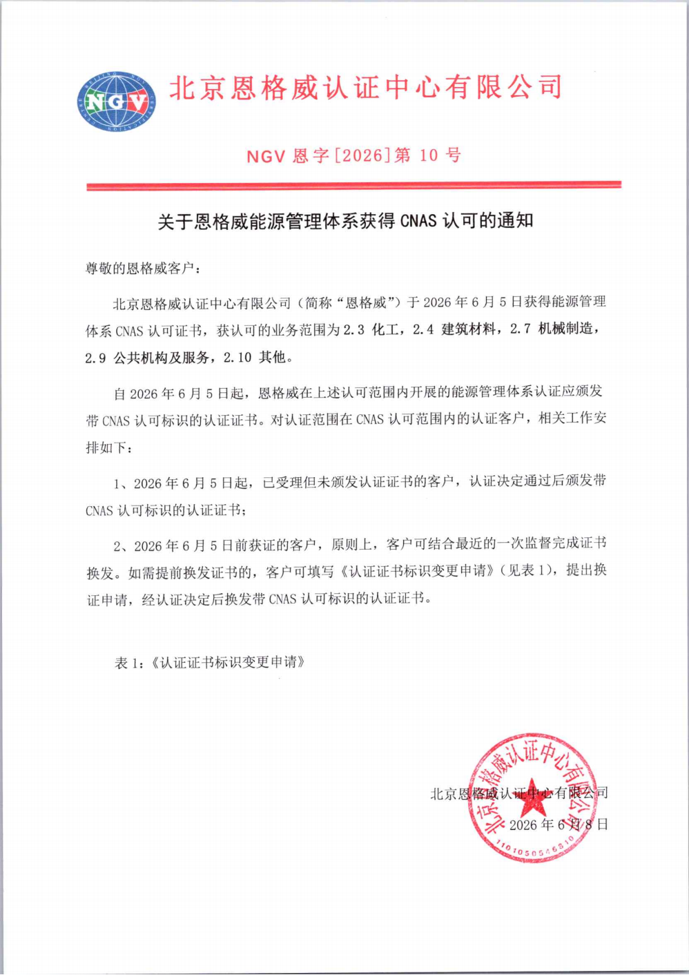 c6d0120cd11c0dbd2577effe21730807.png