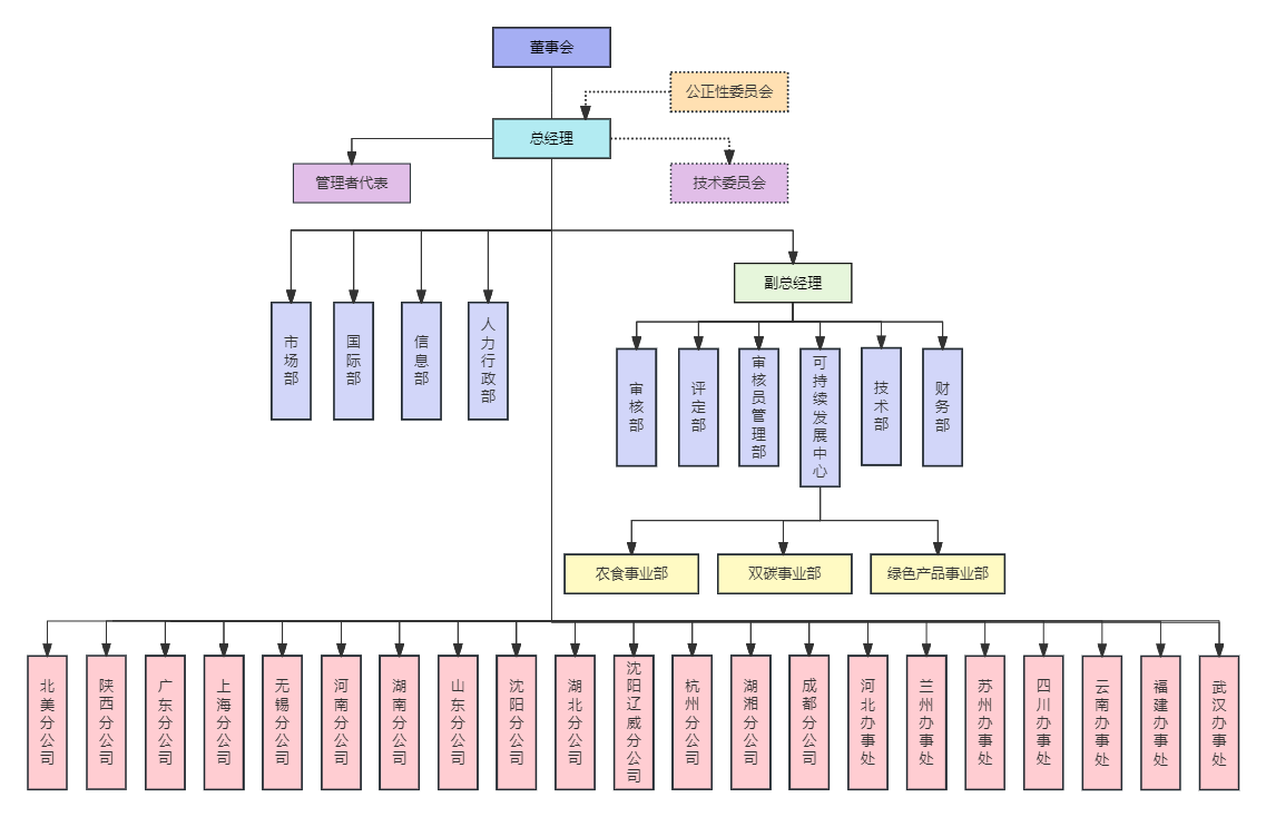 06f6c1d8508963b57c17d84c91b69d65.png